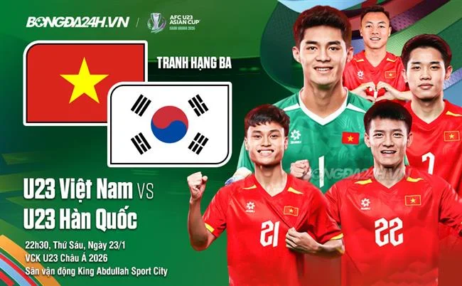 Công nghệ mã hóa dữ liệu tiên tiến